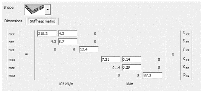 Figura 0.11. Matriz de rigidez definida por usuario en Diamonds.